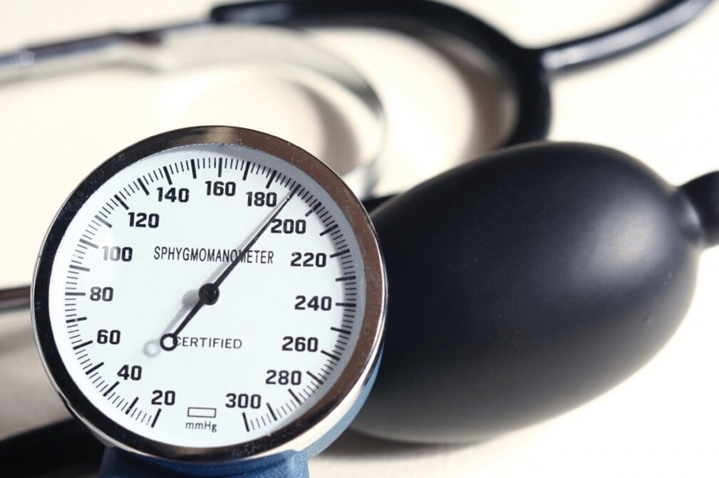 Hypertension indicators